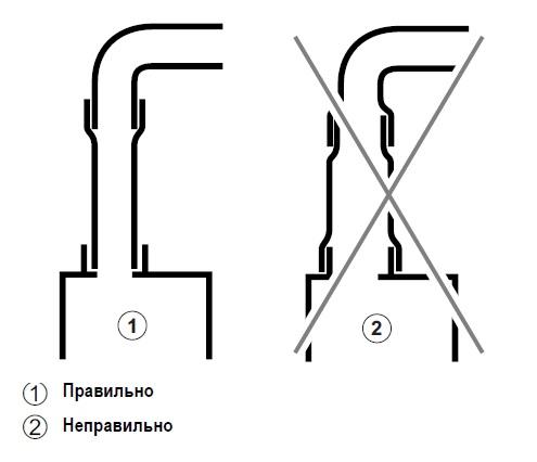 Дым труба