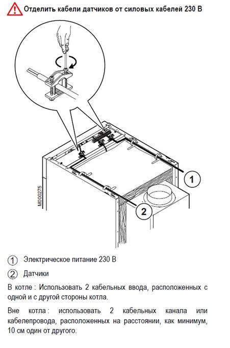 Эл подкл 3