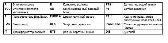 Эл.схема2