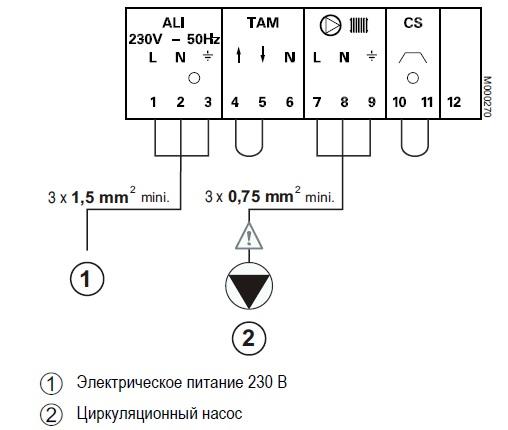 Элю подкл 2