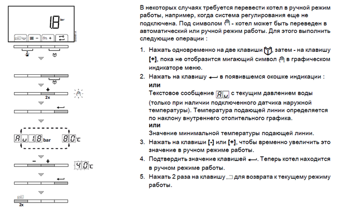 Ручной режим