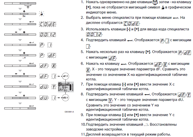 сброс иникон