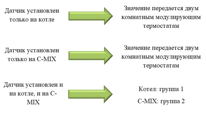 486a74df-b523-479b-8ed2-a4dedd76918e