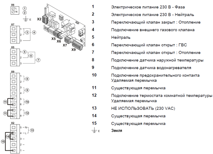 Клеммная колодка