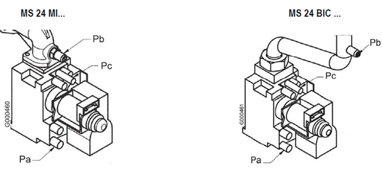 verifications avant demarrage Gas MS