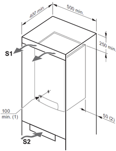 vintilation