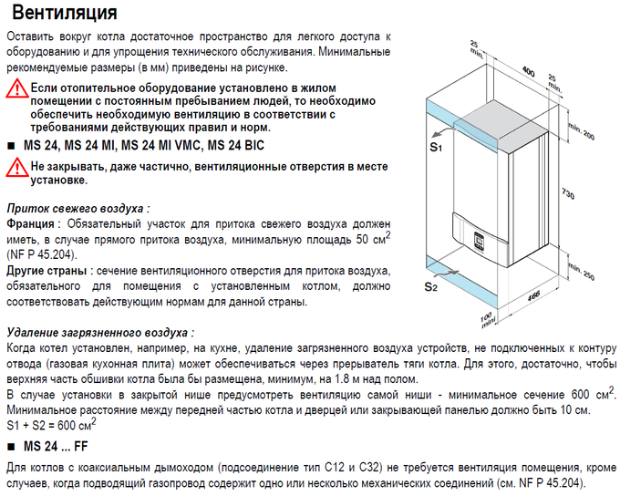 Vintilation MS