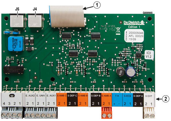 G000945 carte sondes