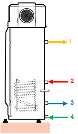 raccordement_hydraulique_eh_2.png